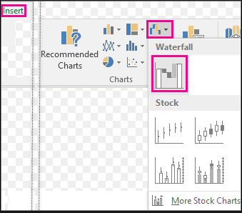 Waterfall Chart in Excel