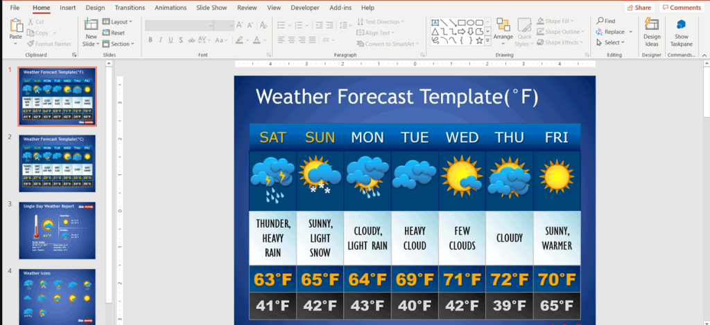 Live Weather Forecast