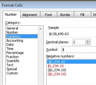 Cell as Currency