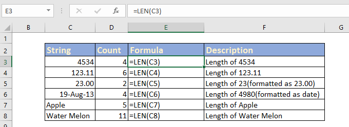 LEN Function