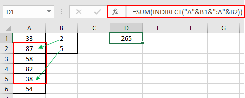 INDIRECT for Dynamic Range Referencing