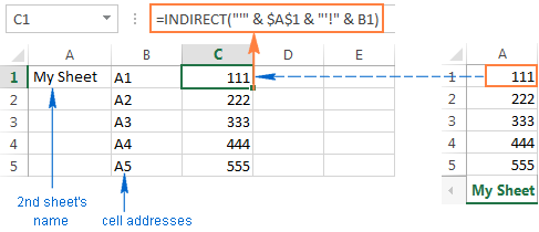 INDIRECT for Dynamic Range Referencing