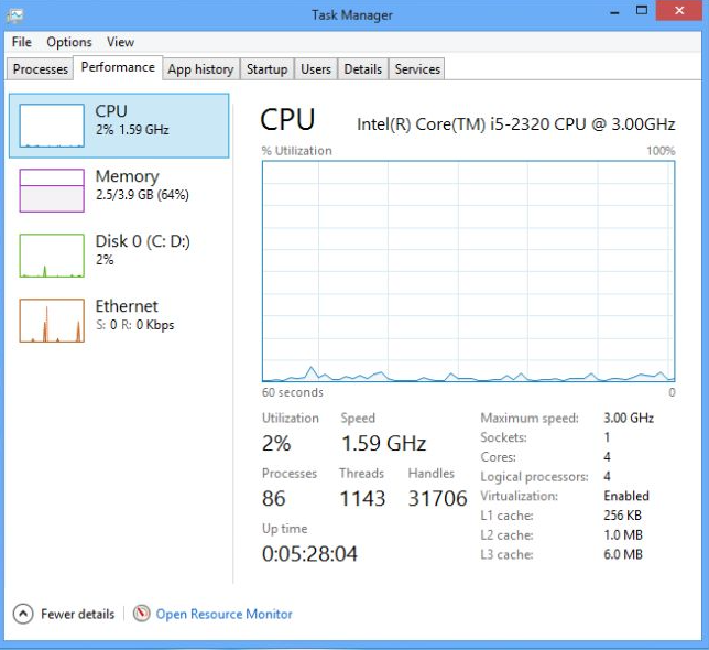 System Performance in Windows