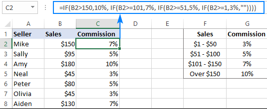 IF Statements in Excel