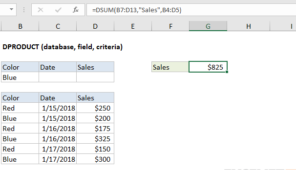 DSUM Function in Excel