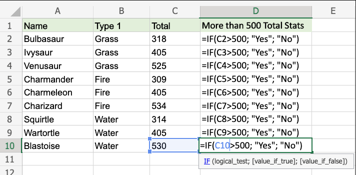 Excel’s IF Function