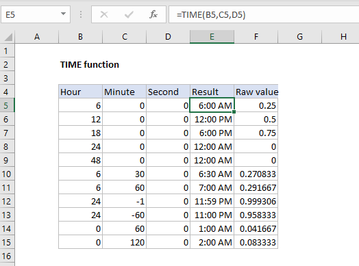 Excel’s Time and Date Functions