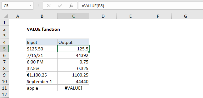 Excel Formula Errors