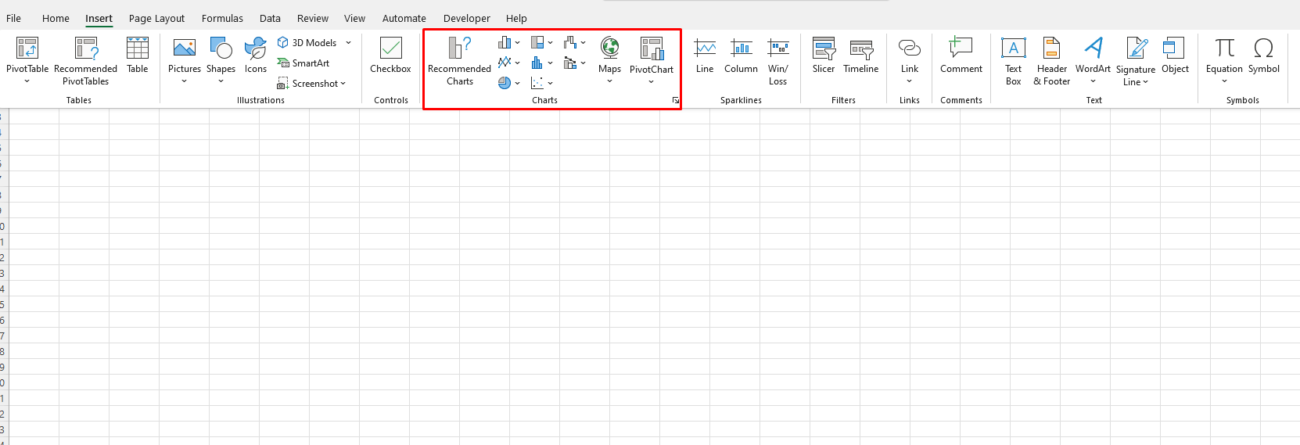 Budgets and Financial Models